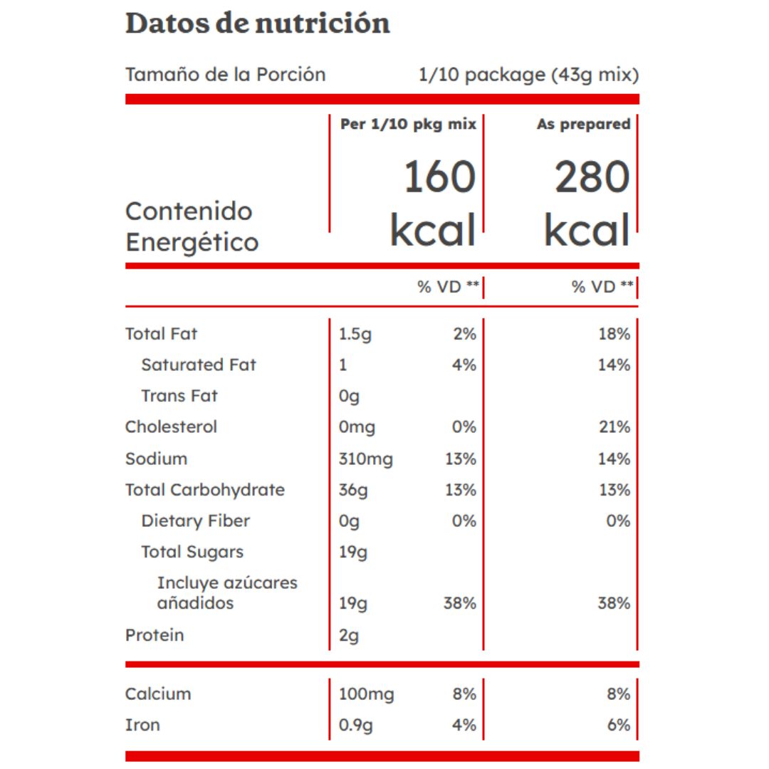 Harina para Pastel Betty Crocker Party Rainbow Chip 375gr