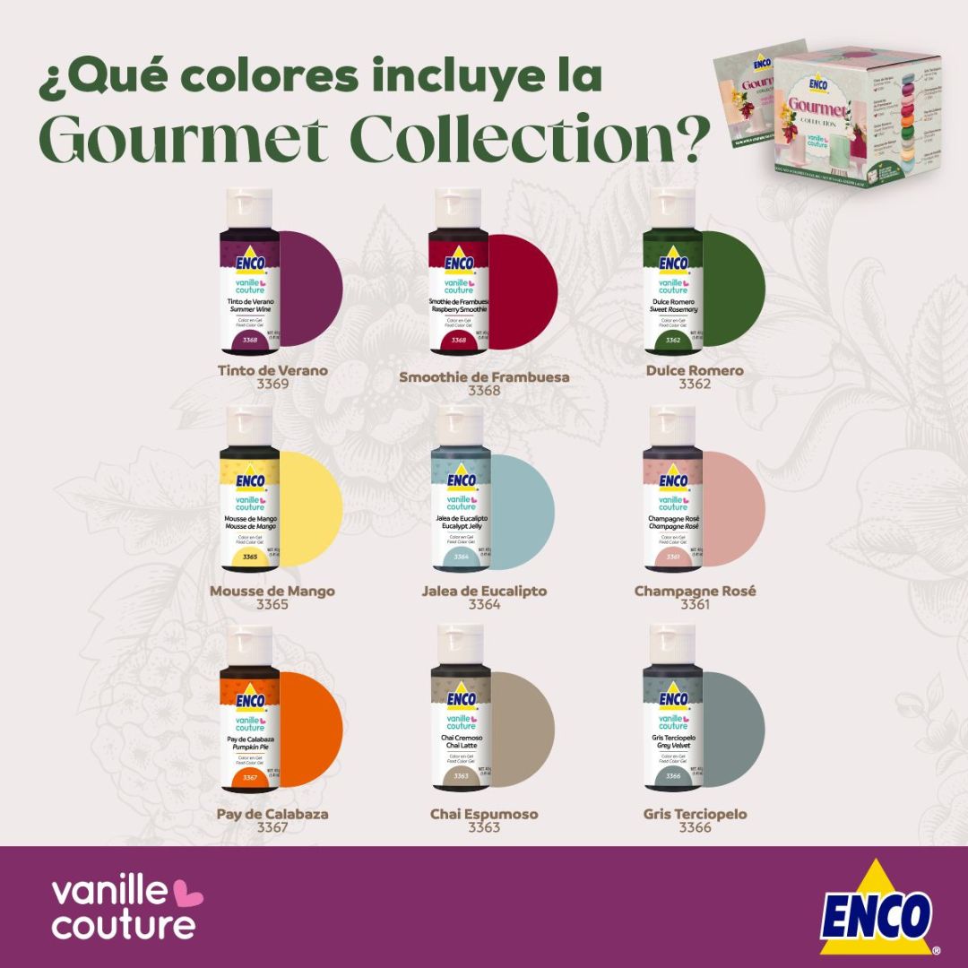 Kit ENCO Gourmet Collection